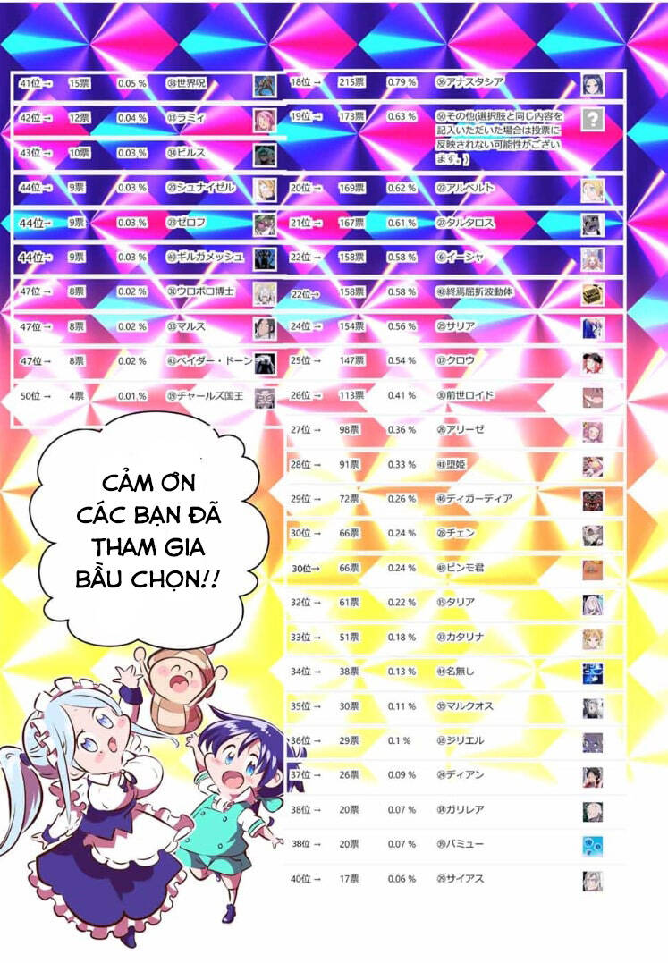 Chuyển Sinh Thành Thất Hoàng Tử Chap 174.5 - Next Chap 175.5