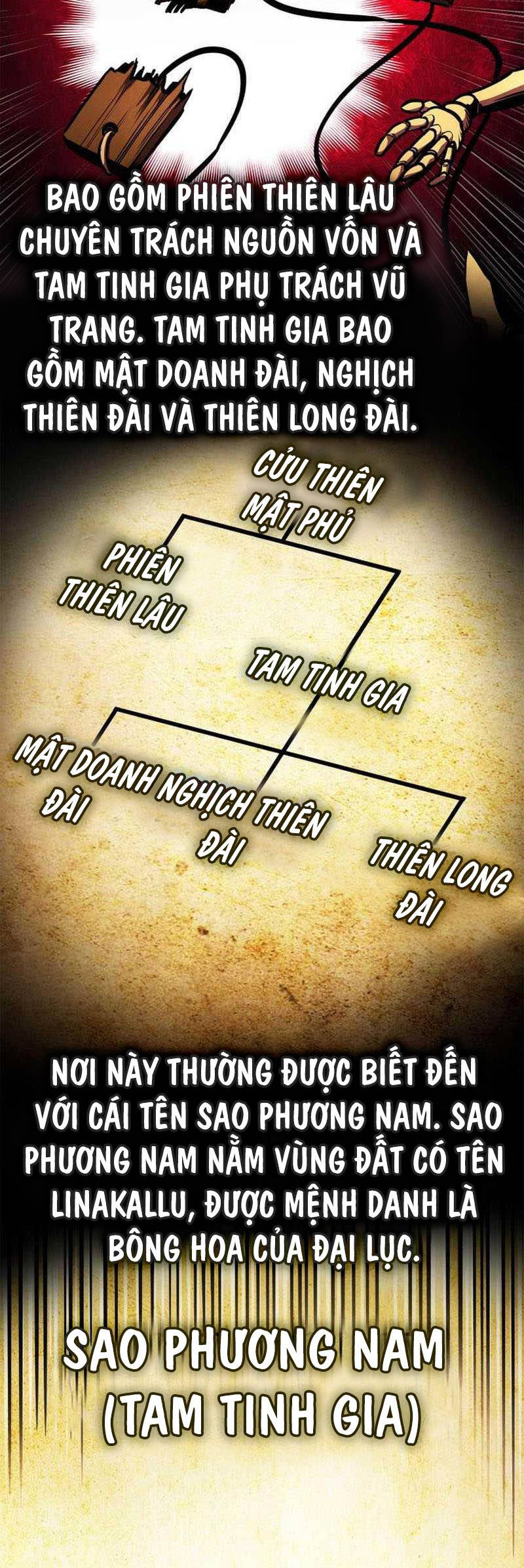 Huyền Thoại Game Thủ - Tái Xuất Chap 156 - Next Chap 157