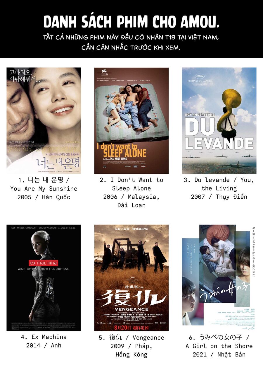 Xem Phim Người Lớn Được Không? Chap 8 - Next Chap 9