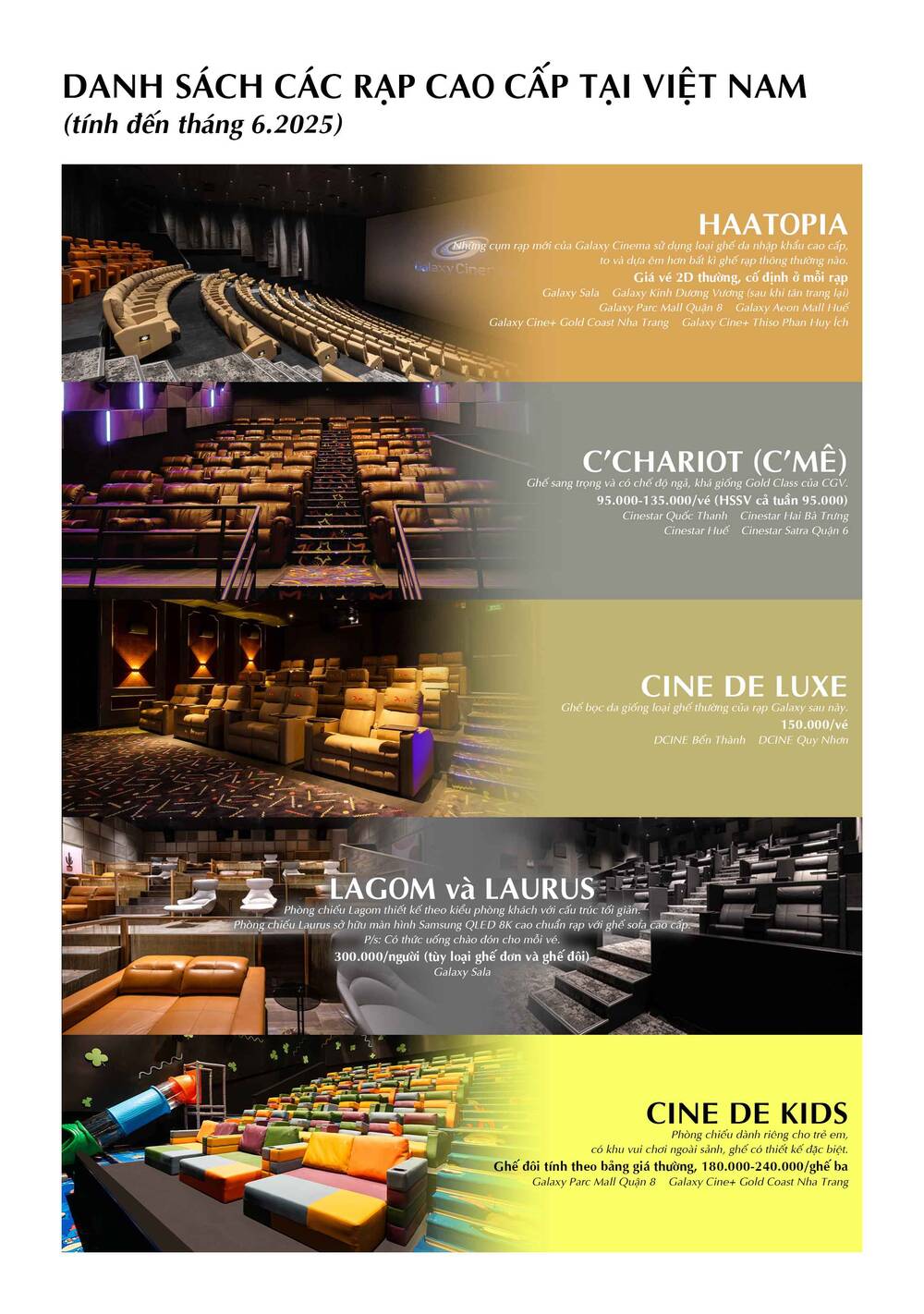 Xem Phim Người Lớn Được Không? Chap 25 - Next Chap 26