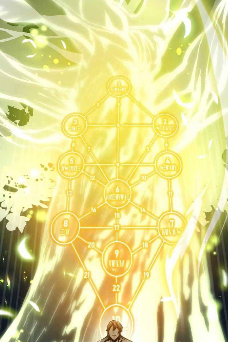 Giáo Sư Gián Điệp Chap 70 - Next Chap 71