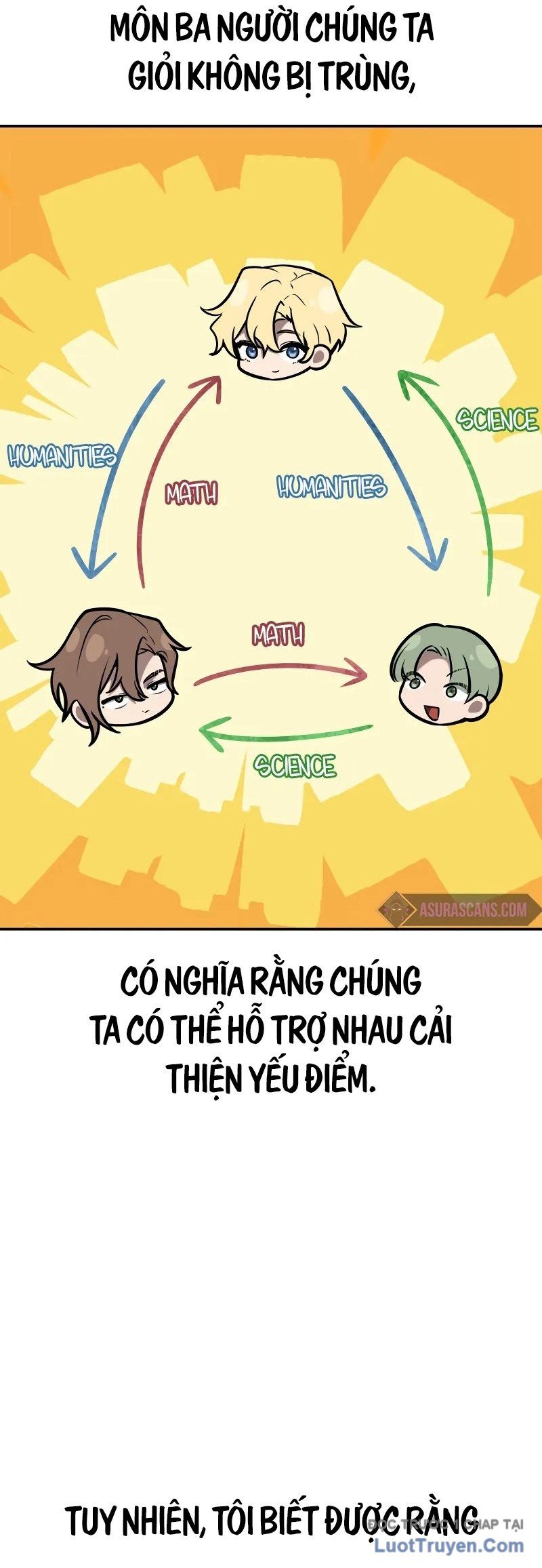Đại Pháp Sư Toàn Năng Chap 97.5 - Next Chap 98.5