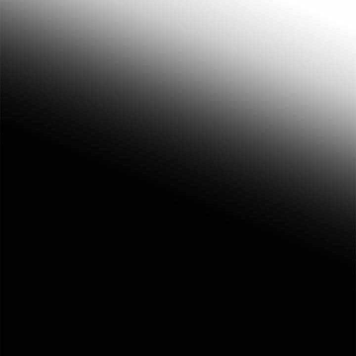 Đại Pháp Sư Toàn Năng Chap 135 - Next Chap 136