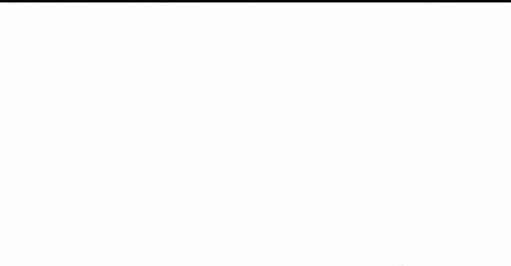 Đại Pháp Sư Toàn Năng Chap 135 - Next Chap 136