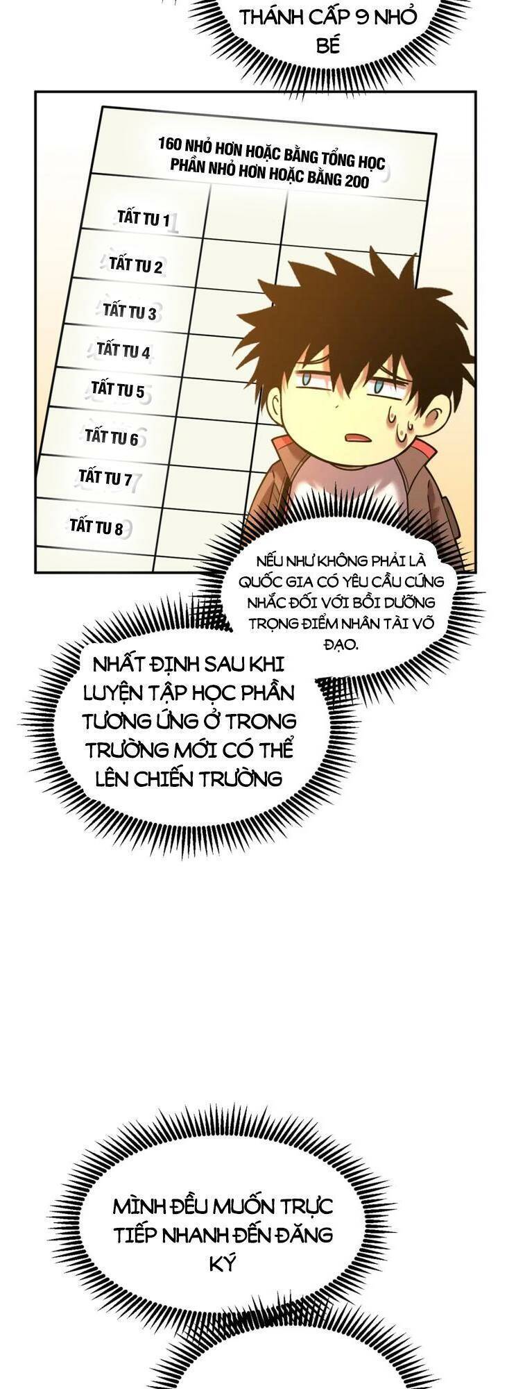 Cao Võ: Hạ Cánh Đến Một Vạn Năm Sau Chap 66 - Next Chap 67