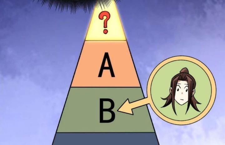 Toàn Dân Chuyển Chức : Duy Ta Vô Chức Tán Nhân Chap 175 - Next Chap 176