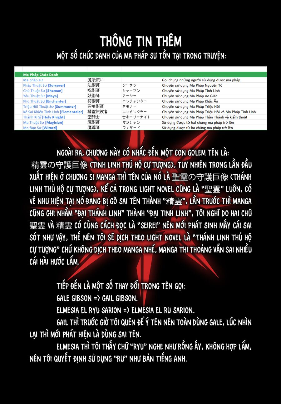 Lúc Đó, Tôi Đã Chuyển Sinh Thành Slime Chap 119 - Next Chap 120