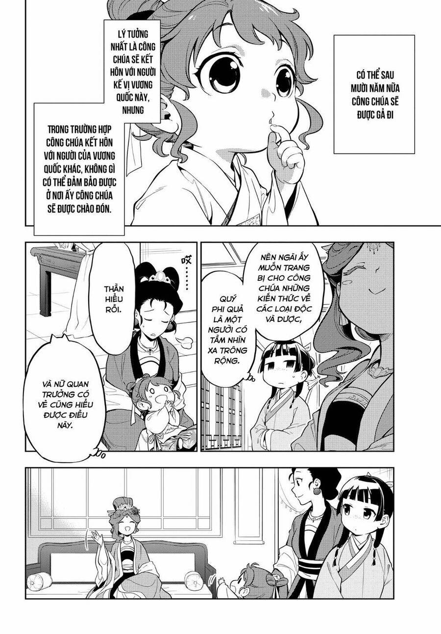 Độc Thoại Của Người Dược Sĩ Chap 42 - Next Chap 43
