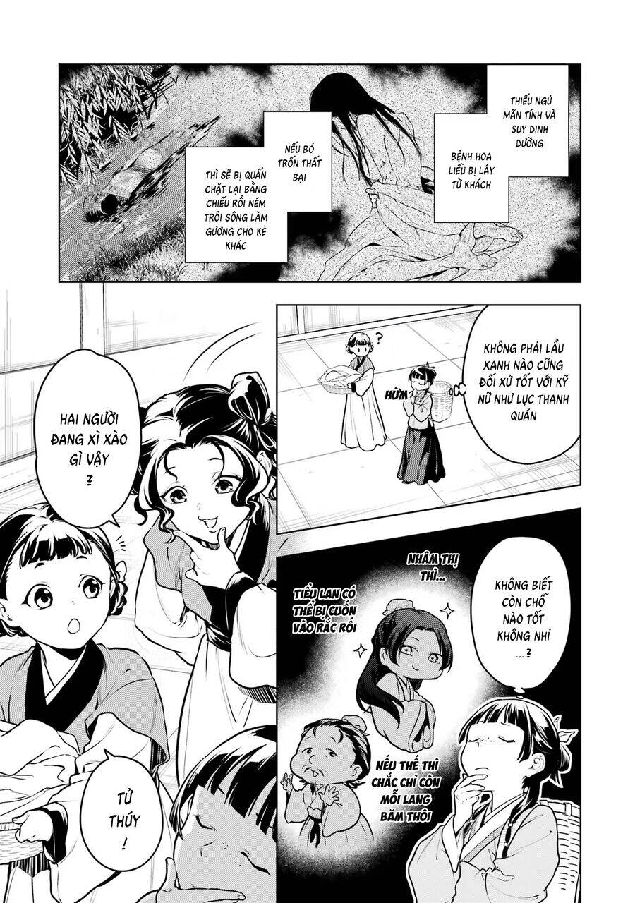 Độc Thoại Của Người Dược Sĩ Chap 65 - Next Chap 66