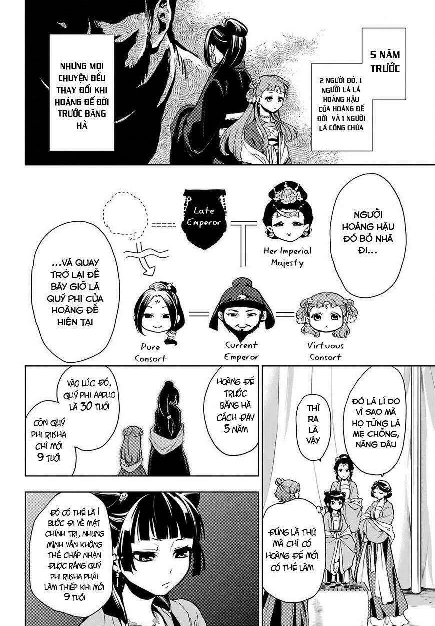 Độc Thoại Của Người Dược Sĩ Chap 7 - Next Chap 8