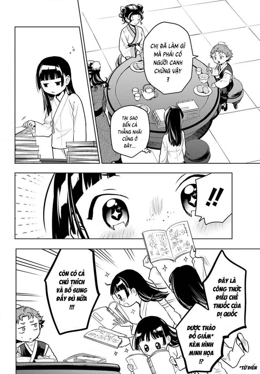 Độc Thoại Của Người Dược Sĩ Chap 77.1 - Next Chap 78.1