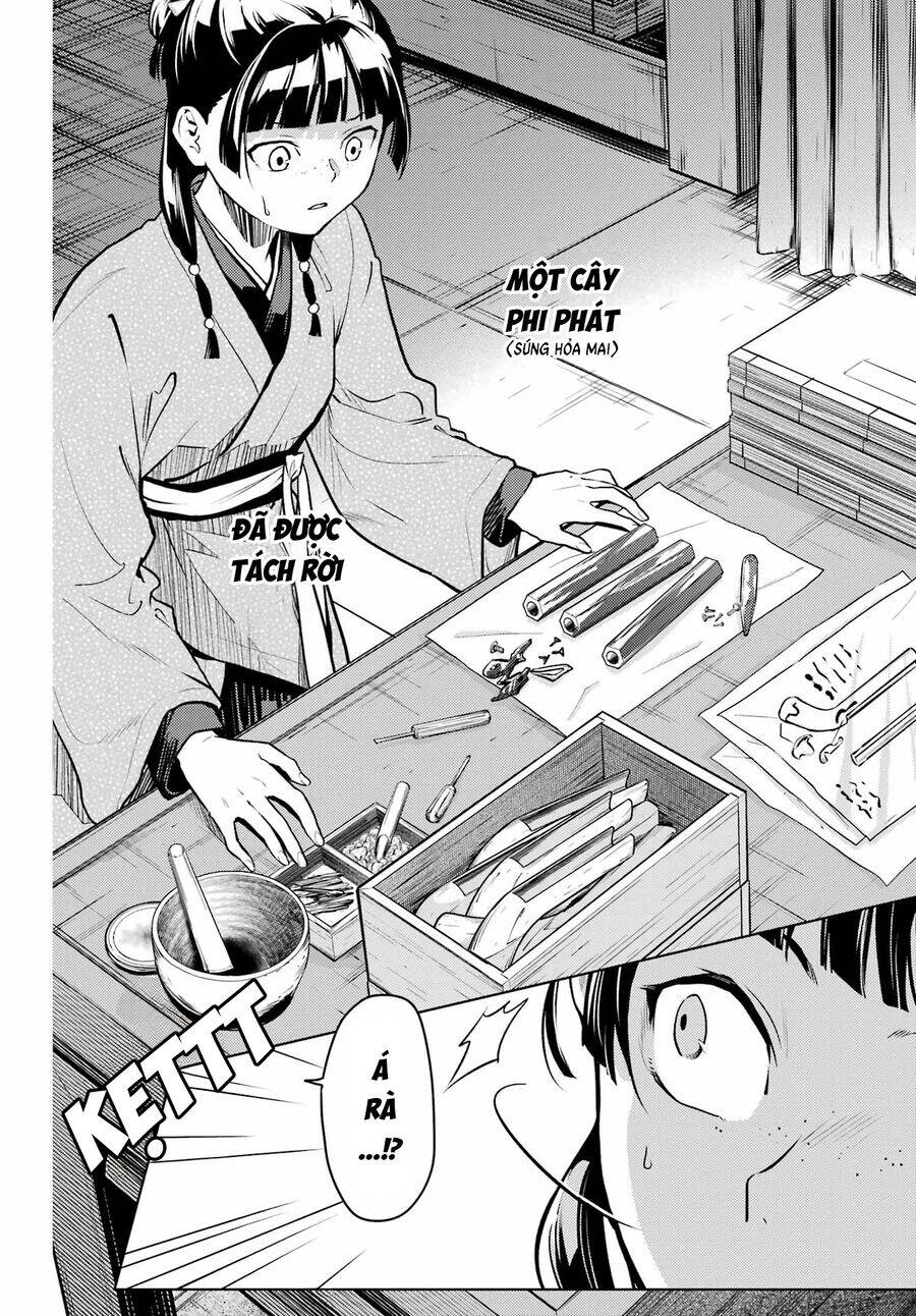 Độc Thoại Của Người Dược Sĩ Chap 77.2 - Next Chap 78.2