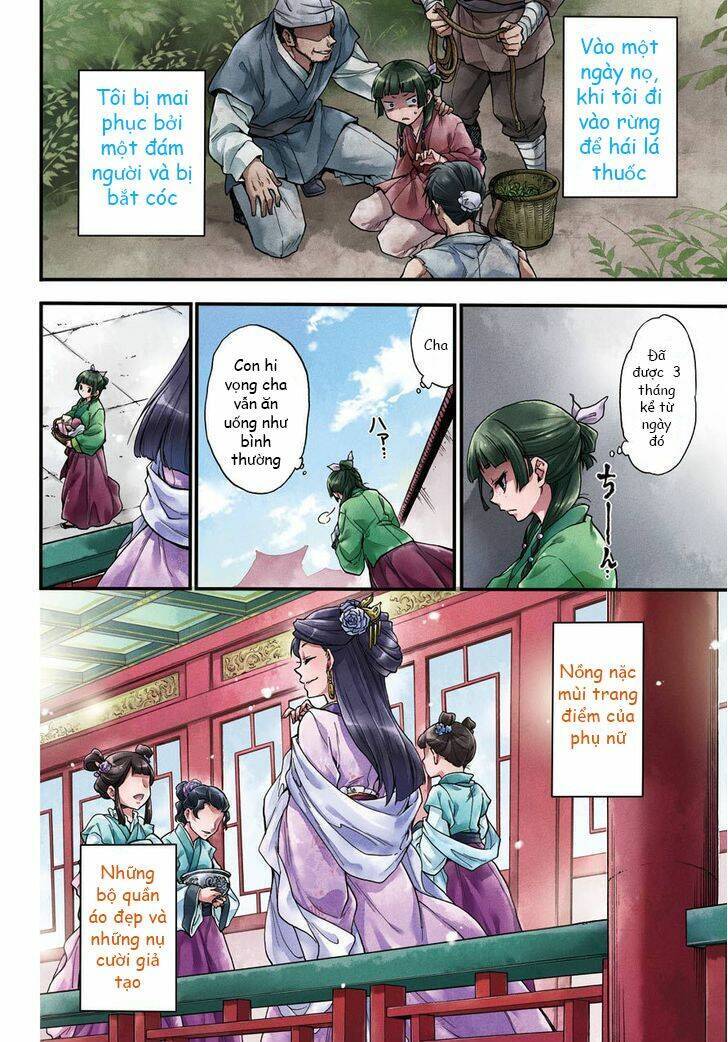 Độc Thoại Của Người Dược Sĩ Chap 1 - Next Chap 2