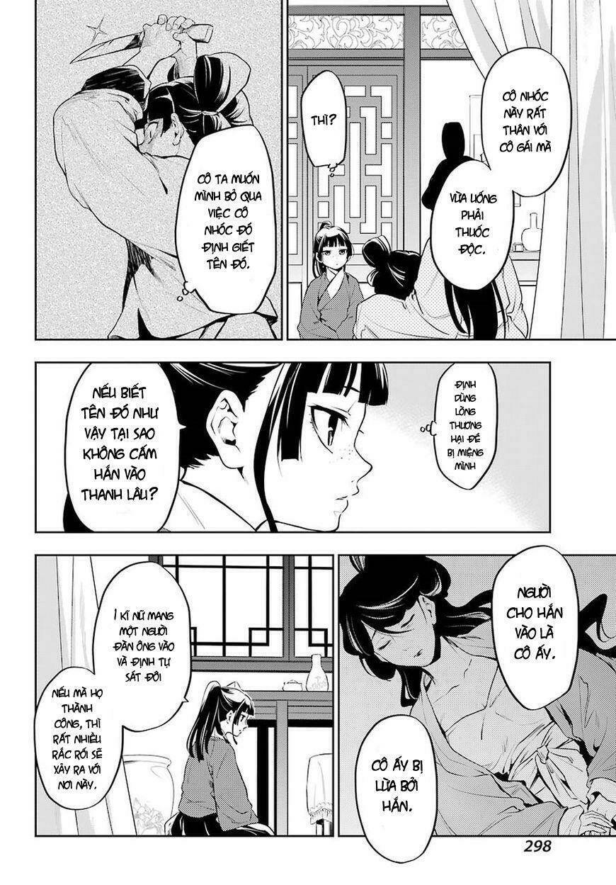 Độc Thoại Của Người Dược Sĩ Chap 12 - Next Chap 13