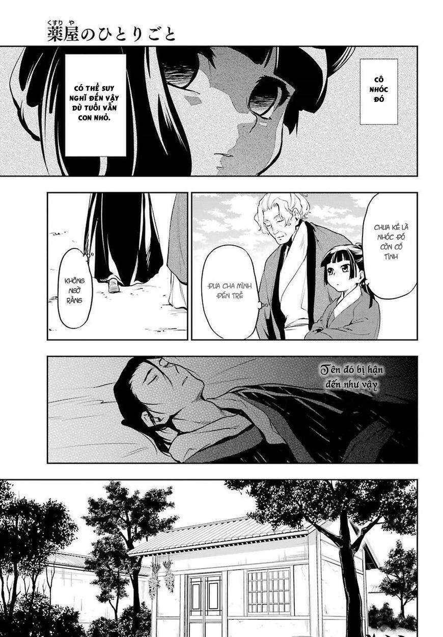 Độc Thoại Của Người Dược Sĩ Chap 12 - Next Chap 13