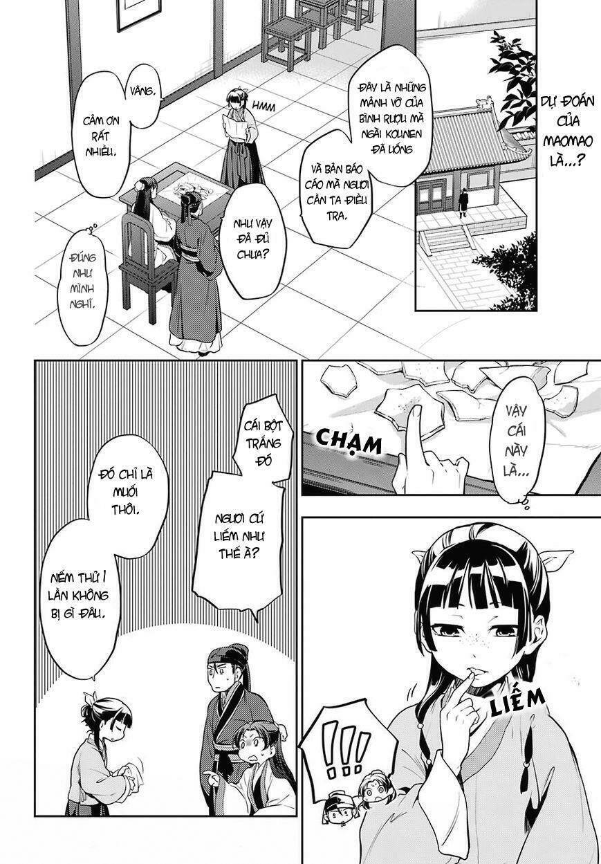 Độc Thoại Của Người Dược Sĩ Chap 14 - Next Chap 15