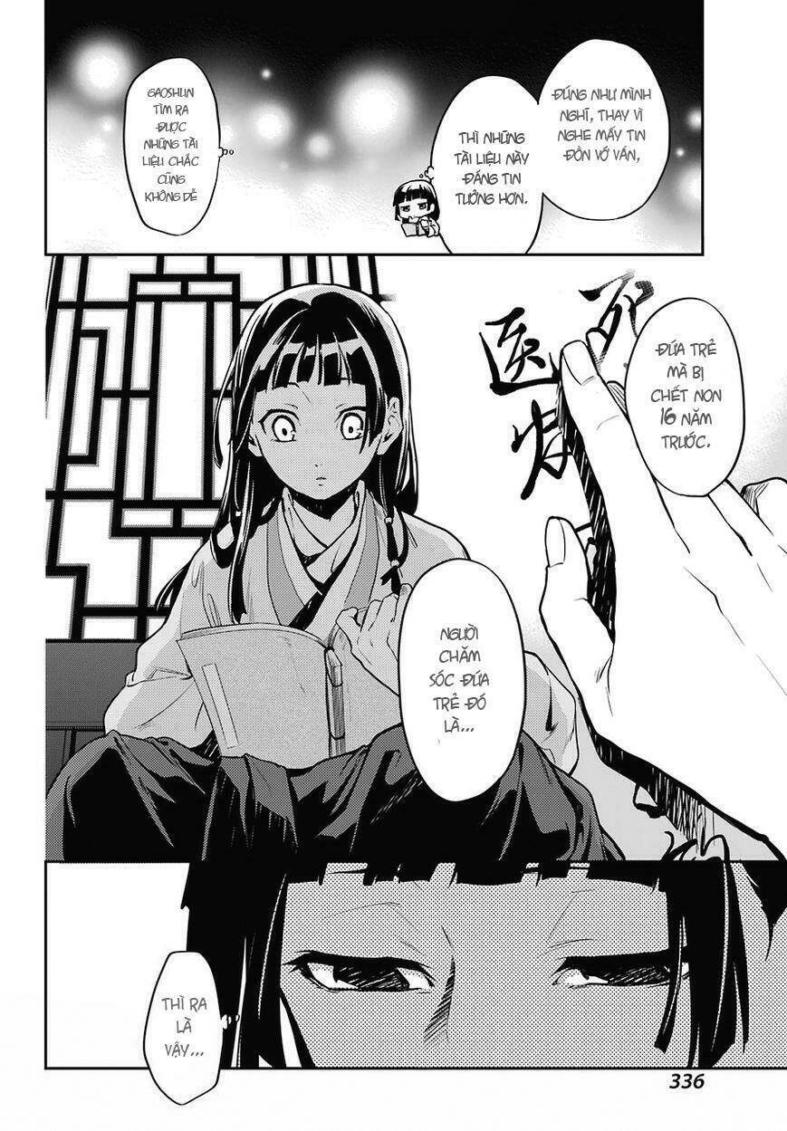 Độc Thoại Của Người Dược Sĩ Chap 16 - Next Chap 17