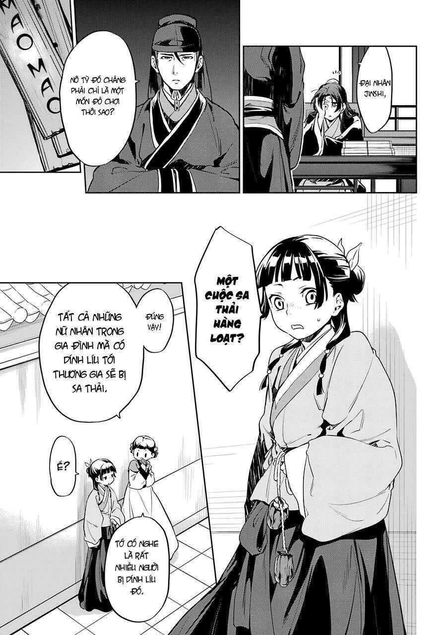 Độc Thoại Của Người Dược Sĩ Chap 19 - Next Chap 20