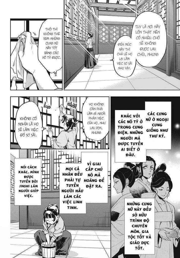 Độc Thoại Của Người Dược Sĩ Chap 22 - Next Chap 23