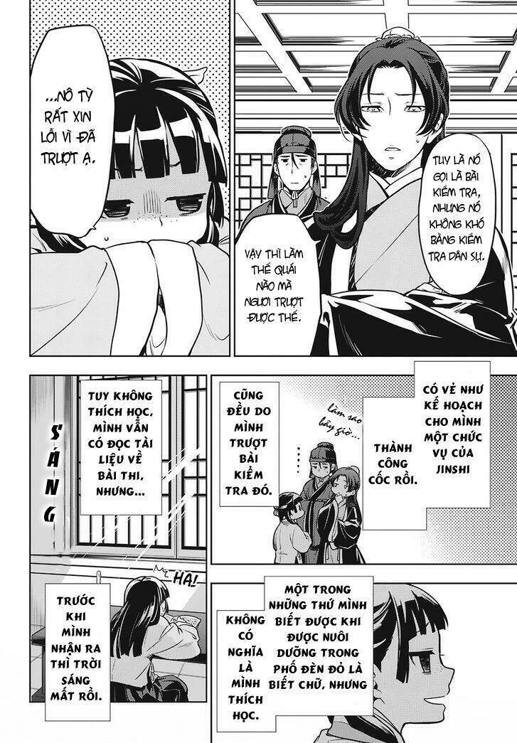 Độc Thoại Của Người Dược Sĩ Chap 22 - Next Chap 23