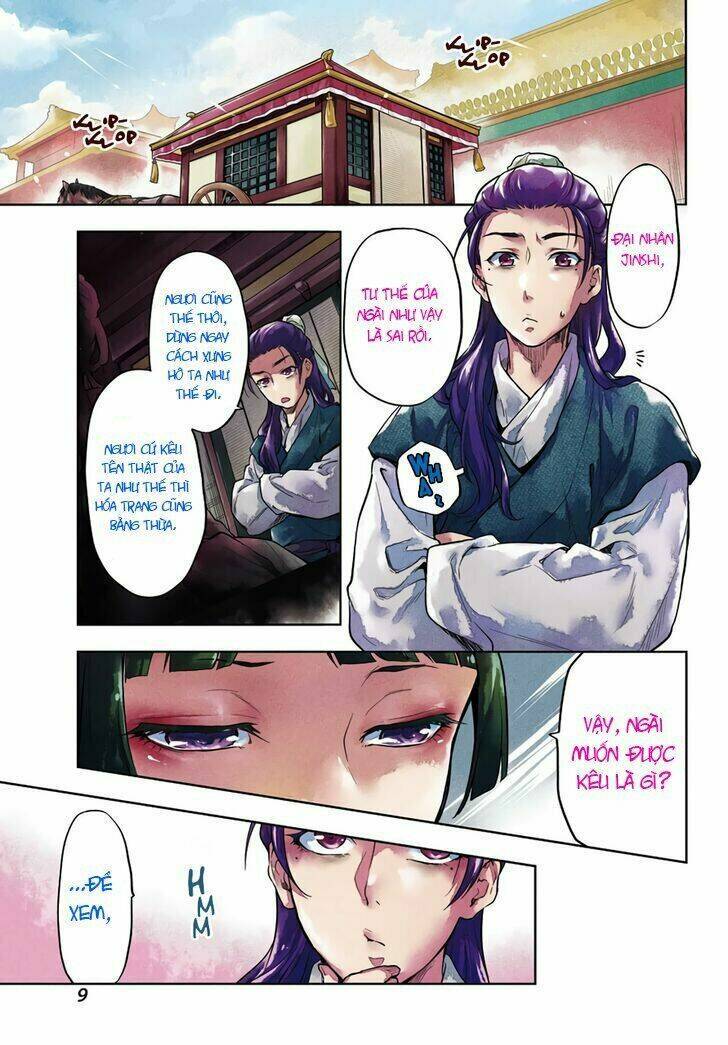Độc Thoại Của Người Dược Sĩ Chap 28 - Next Chap 29