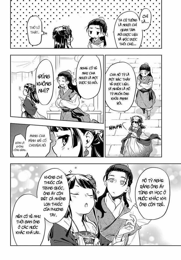 Độc Thoại Của Người Dược Sĩ Chap 29 - Next Chap 30