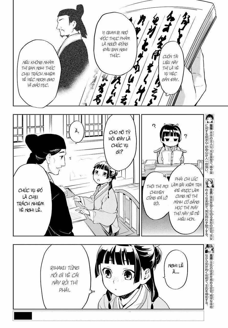 Độc Thoại Của Người Dược Sĩ Chap 34 - Next Chap 35