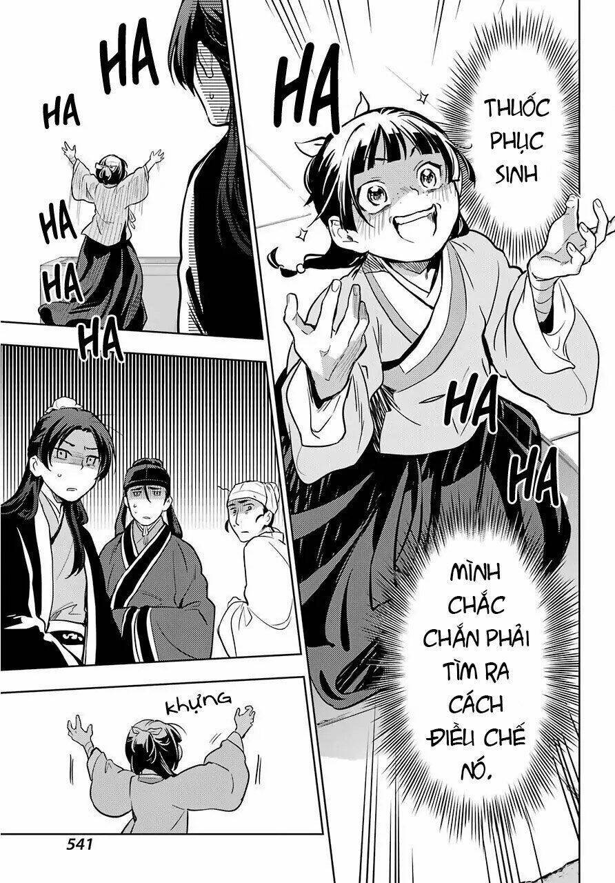 Độc Thoại Của Người Dược Sĩ Chap 35.2 - Next Chap 36.2