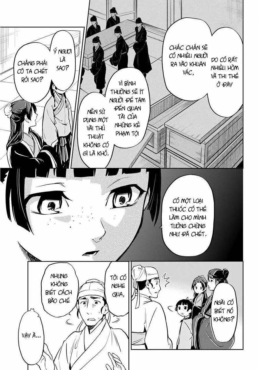 Độc Thoại Của Người Dược Sĩ Chap 35.2 - Next Chap 36.2
