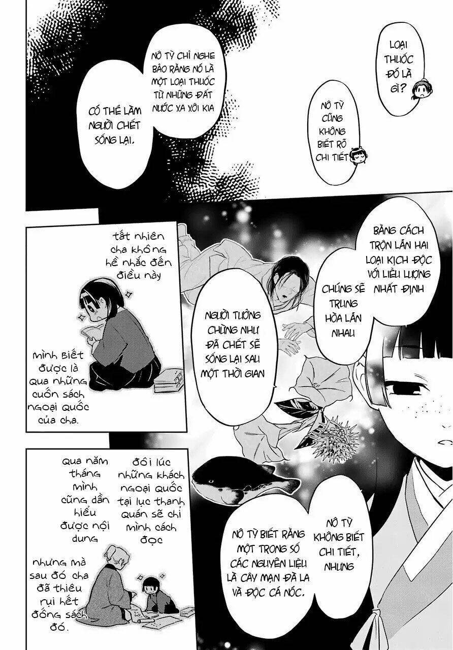 Độc Thoại Của Người Dược Sĩ Chap 35.2 - Next Chap 36.2