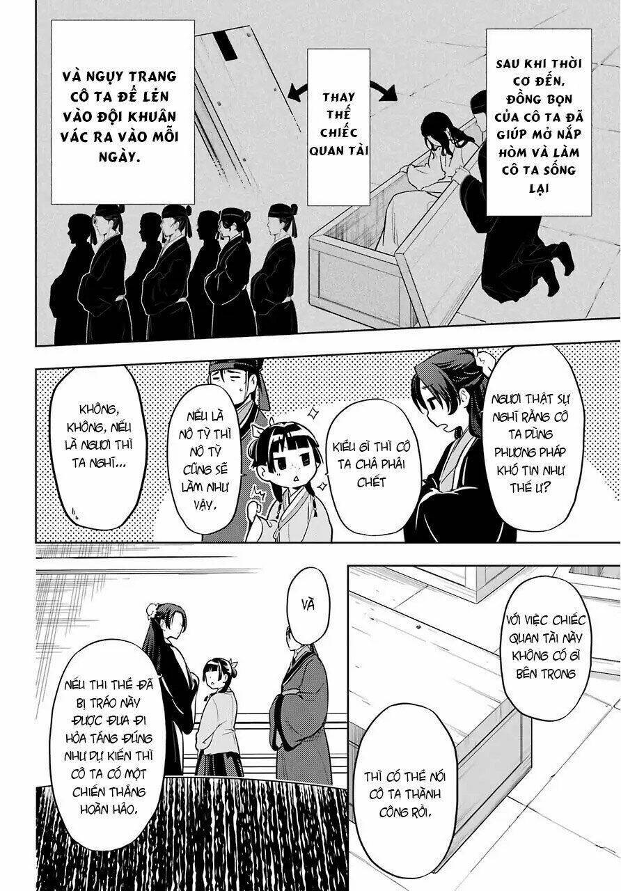 Độc Thoại Của Người Dược Sĩ Chap 35.2 - Next Chap 36.2