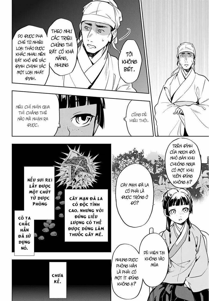 Độc Thoại Của Người Dược Sĩ Chap 35.2 - Next Chap 36.2