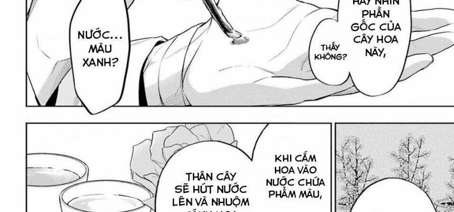 Độc Thoại Của Người Dược Sĩ Chap 36.2 - Next Chap 37.2