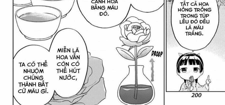 Độc Thoại Của Người Dược Sĩ Chap 36.2 - Next Chap 37.2