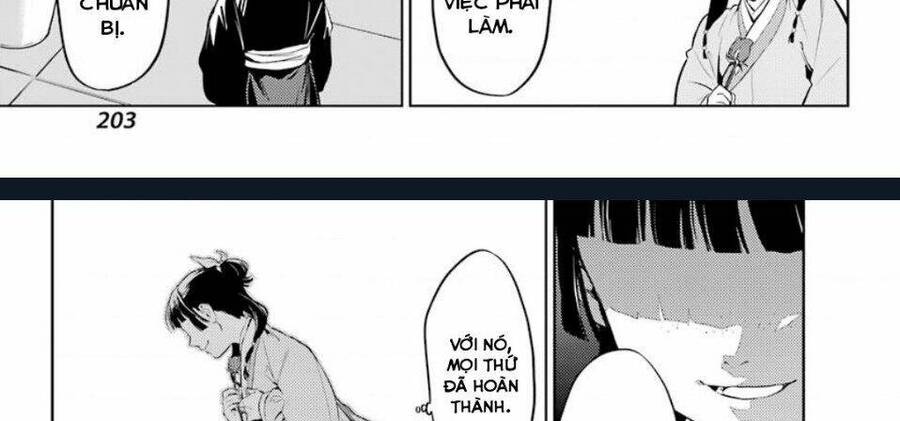 Độc Thoại Của Người Dược Sĩ Chap 36.2 - Next Chap 37.2