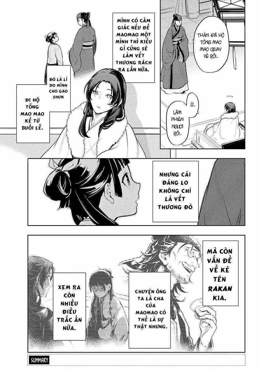 Độc Thoại Của Người Dược Sĩ Chap 36 - Next Chap 37