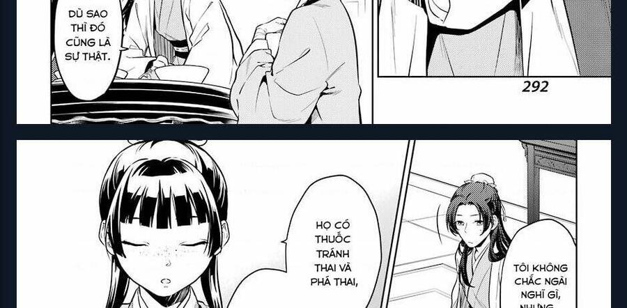Độc Thoại Của Người Dược Sĩ Chap 39 - Next Chap 40