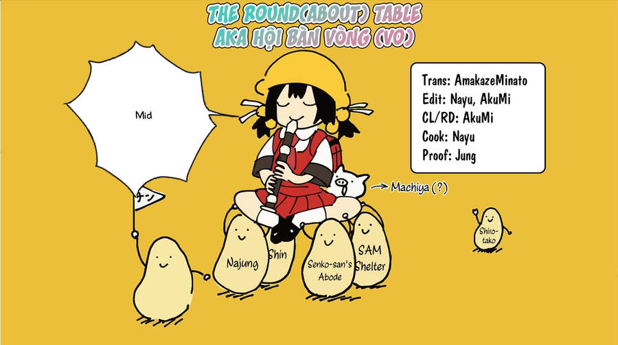 Mane Mane Nichi Nichi Chap 6 - Next Chap 7