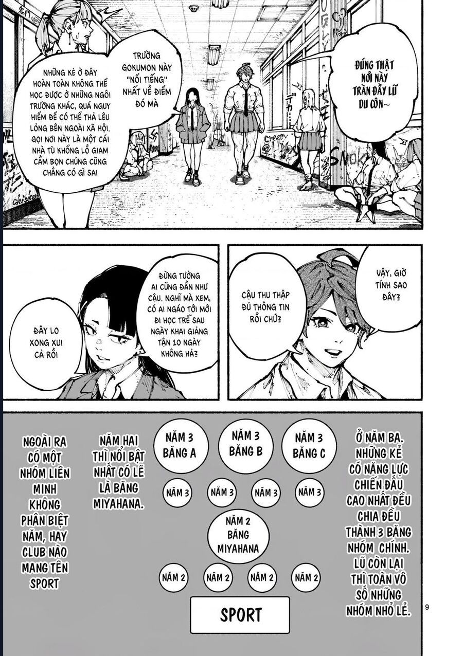 Blue Ursus Chap 1 - Next Chap 2