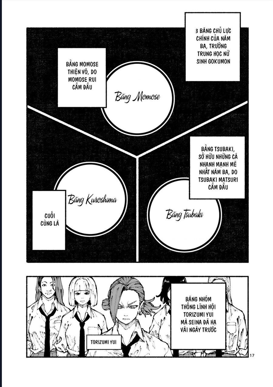 Blue Ursus Chap 2 - Next Chap 3