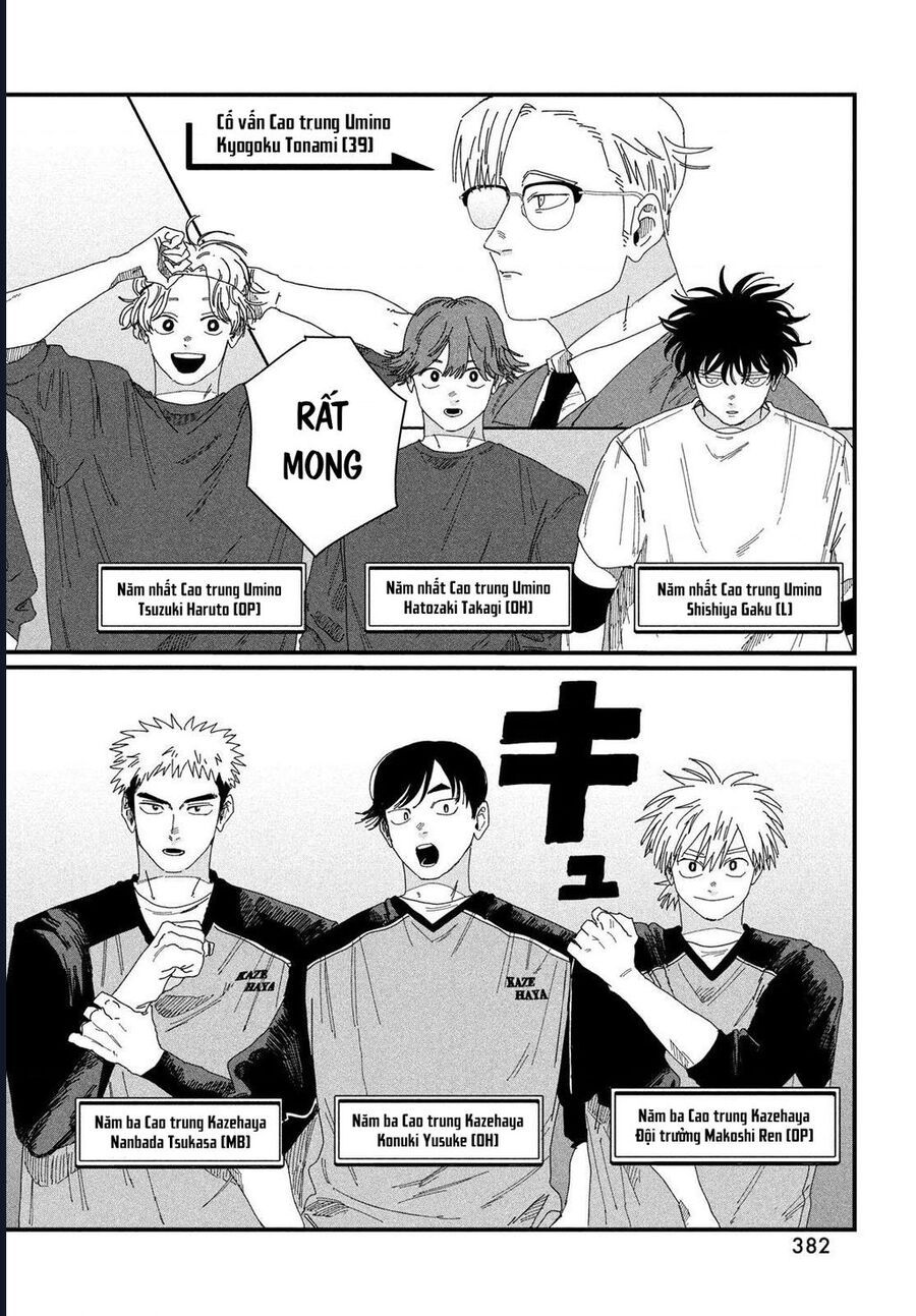 Dig It Chap 4 - Next Chap 5