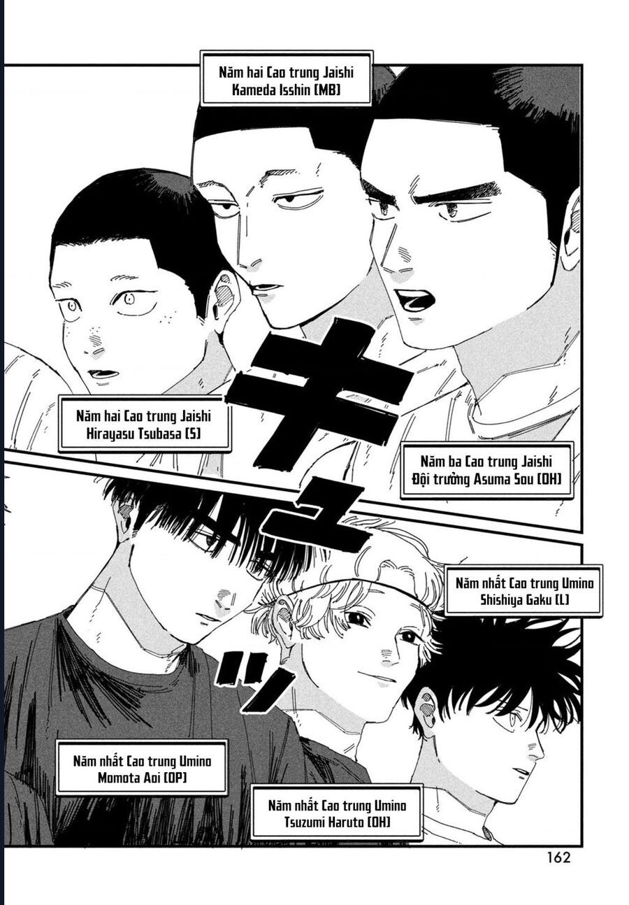 Dig It Chap 6 - Next Chap 7