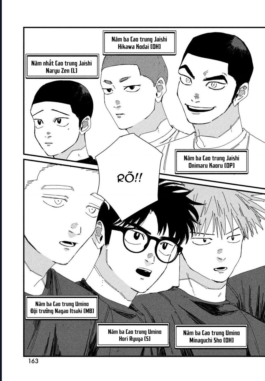 Dig It Chap 6 - Next Chap 7