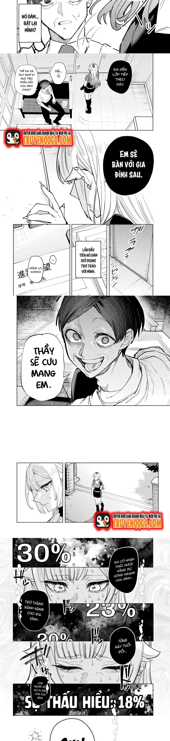 Kusobitch Na Gal Ane O Wakaraseru Hanashi Chap 9 - Next Chap 10