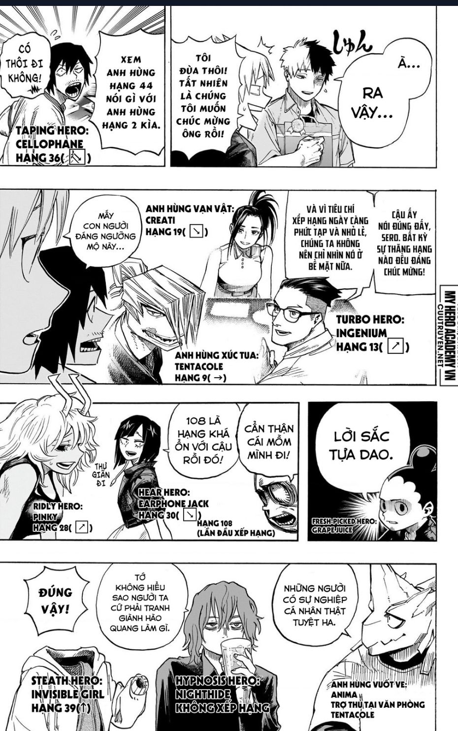 Học Viện Anh Hùng Chap 431 - Next Chap 432