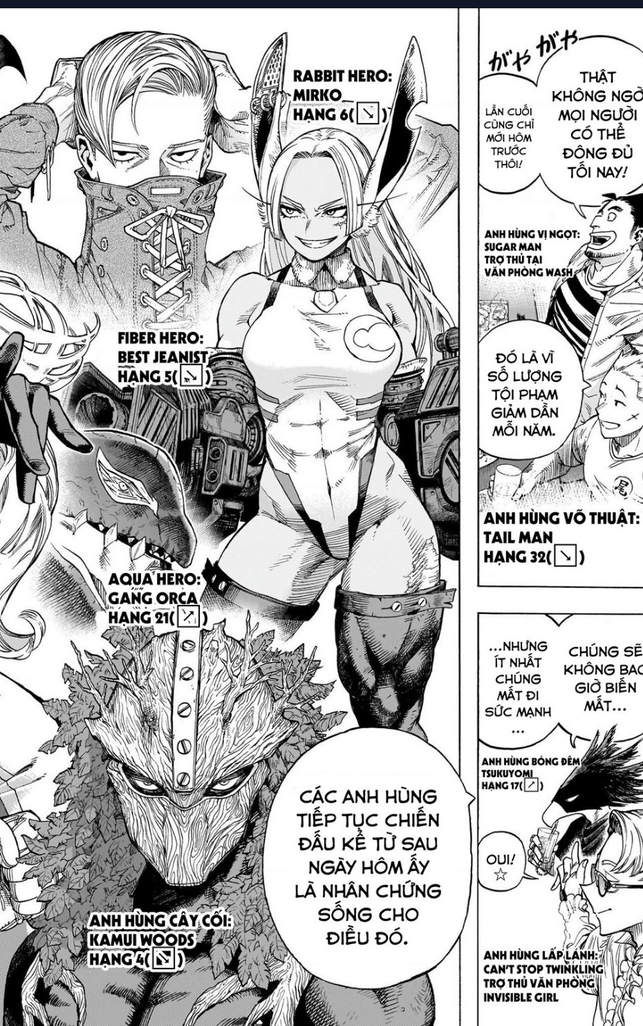 Học Viện Anh Hùng Chap 431 - Next Chap 432
