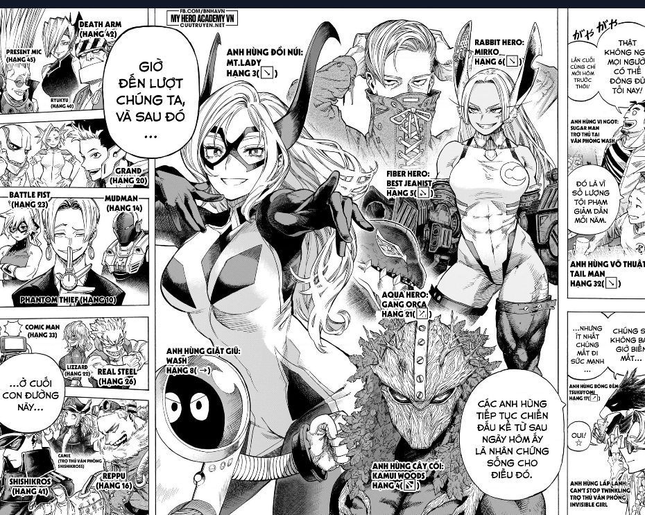 Học Viện Anh Hùng Chap 431 - Next Chap 432