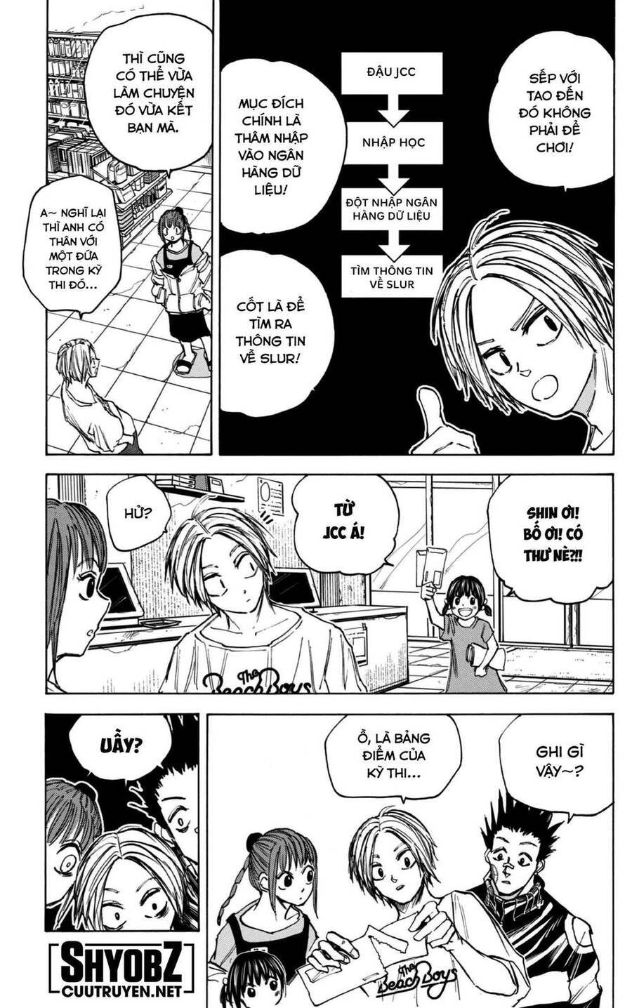 Sakamoto Days Chap 73 - Next Chap 74