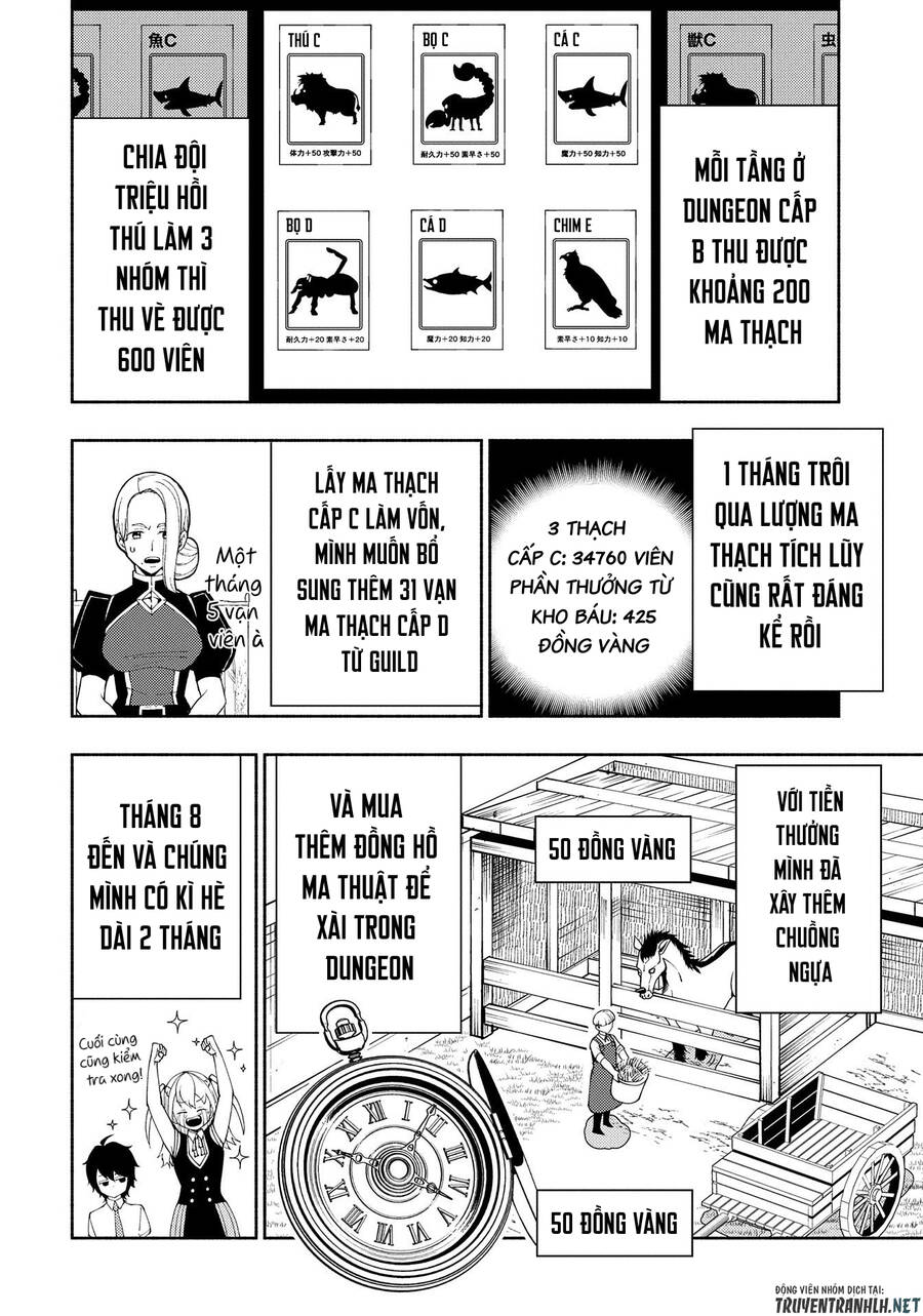 Hell Mode: Yarikomi Suki No Gamer Wa Hai Settei No Isekai De Musou Suru Chap 30 - Next Chap 31