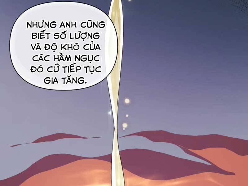 Những Ranker Cấp S Mà Tôi Nuôi Dưỡng Chap 46 - Next Chap 47